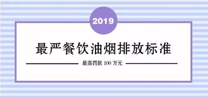 北京嚴(yán)餐飲油煙排放標(biāo)準(zhǔn)開始執(zhí)行！高罰款100萬