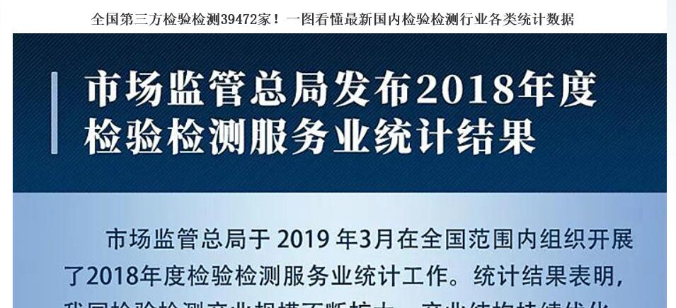 第三方檢驗檢測39472家！一圖看懂新國內(nèi)檢驗檢測行業(yè)各類統(tǒng)計數(shù)據(jù)