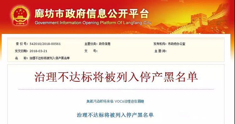 河北廊坊：使用活性炭、光氧及等離子處理工藝的企業(yè)一律?納入夏秋季錯(cuò)峰名單