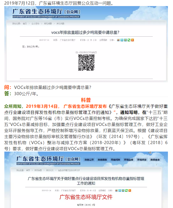 VOCs年排放量超過多少公斤需要申請總量控制？