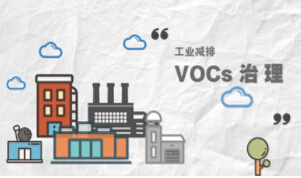 釋法：VOCs治理改造期，是否為VOCs無組織排放的免責(zé)期？