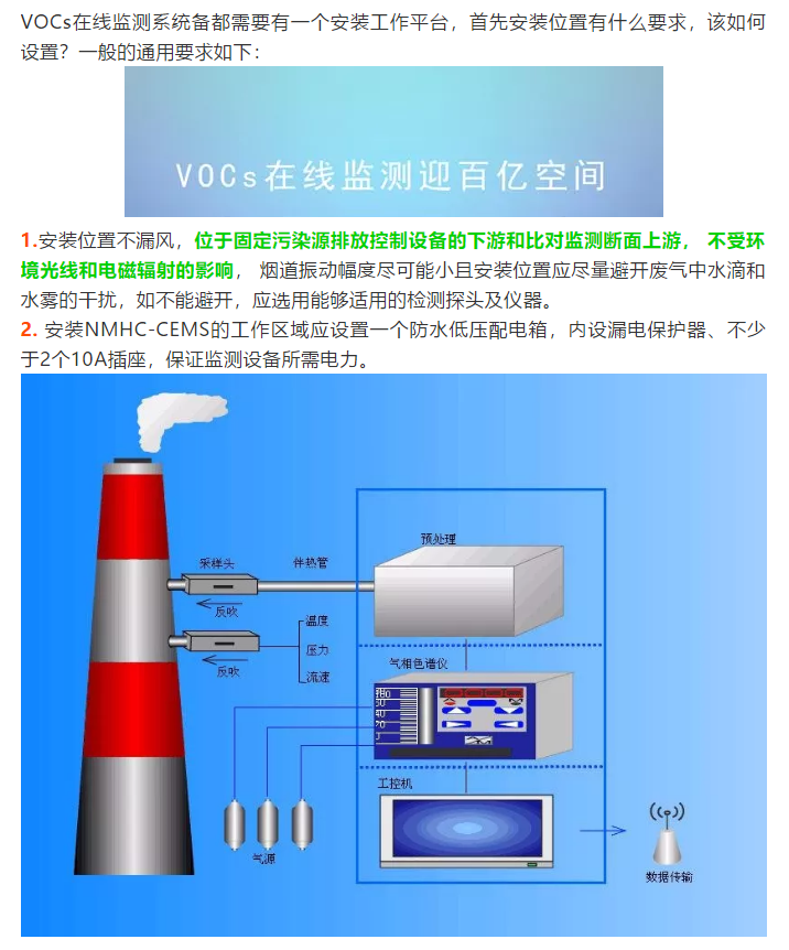 VOCs在線監(jiān)測(cè)設(shè)備安裝位置有何要求？